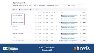 #SEJThinkTank
@samsgoh
 