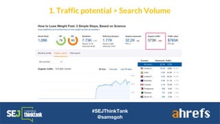 #SEJThinkTank
@samsgoh
1. Traffic potential > Search Volume
 