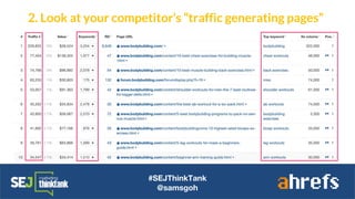 #SEJThinkTank
@samsgoh
2. Look at your competitor’s “traffic generating pages”
 