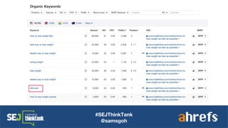 #SEJThinkTank
@samsgoh
 