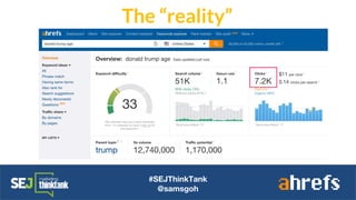 #SEJThinkTank
@samsgoh
The “reality”
 