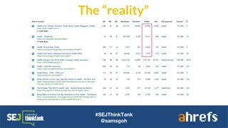 #SEJThinkTank
@samsgoh
The “reality”
 