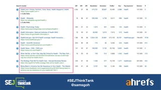 #SEJThinkTank
@samsgoh
 