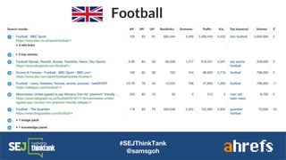 Football
#SEJThinkTank
@samsgoh
 