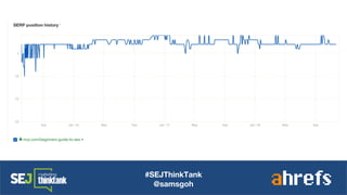 #SEJThinkTank
@samsgoh
 