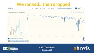 #SEJThinkTank
@samsgoh
We ranked…then dropped
 