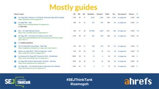 #SEJThinkTank
@samsgoh
Mostly guides
 