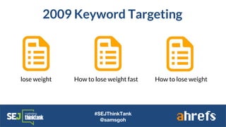 #SEJThinkTank
@samsgoh
lose weight How to lose weight fast How to lose weight
2009 Keyword Targeting
 