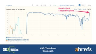 #SEJThinkTank
@samsgoh
 