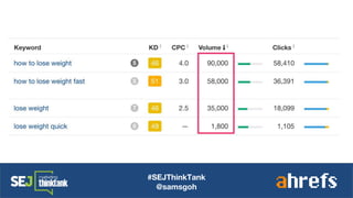 #SEJThinkTank
@samsgoh
 