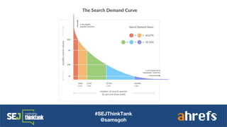 Search demand curve
#SEJThinkTank
@samsgoh
 