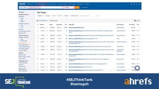 #SEJThinkTank
@samsgoh
 