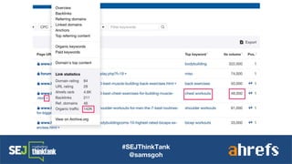 #SEJThinkTank
@samsgoh
 