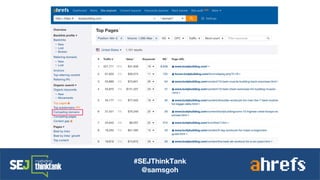 #SEJThinkTank
@samsgoh
 