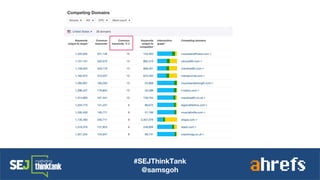 #SEJThinkTank
@samsgoh
 