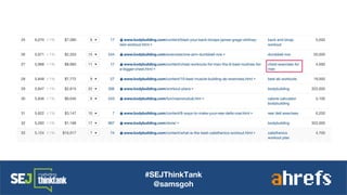 #SEJThinkTank
@samsgoh
 