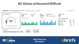 #SEJThinkTank
@samsgoh
#2. Glance at Keyword Difficult
 
