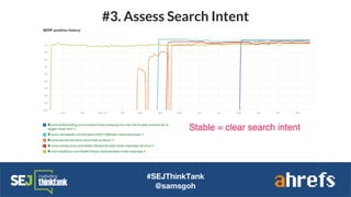 #SEJThinkTank
@samsgoh
#3. Assess Search Intent
 