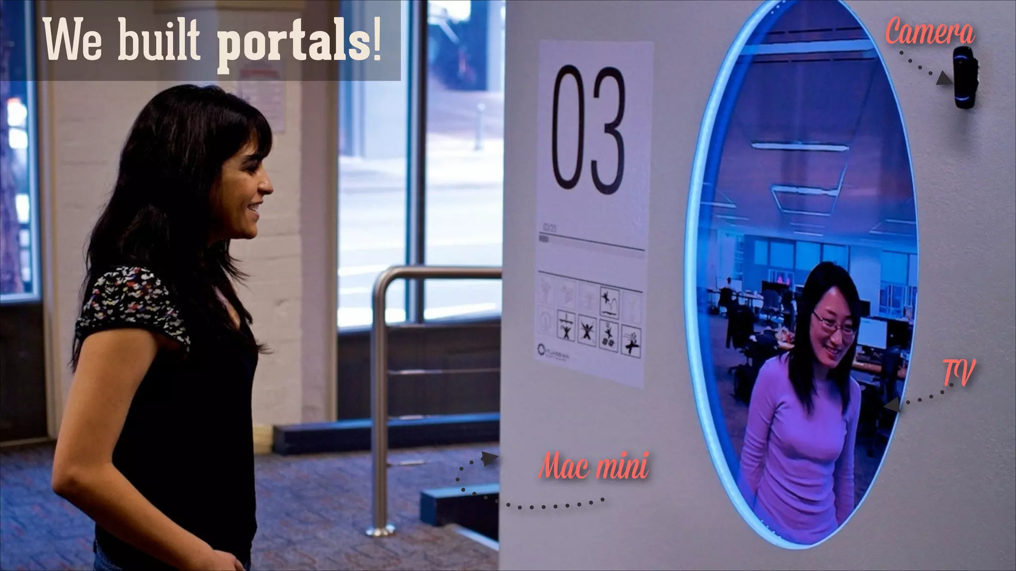Camera

We built portals!

TV
Mac mini

 