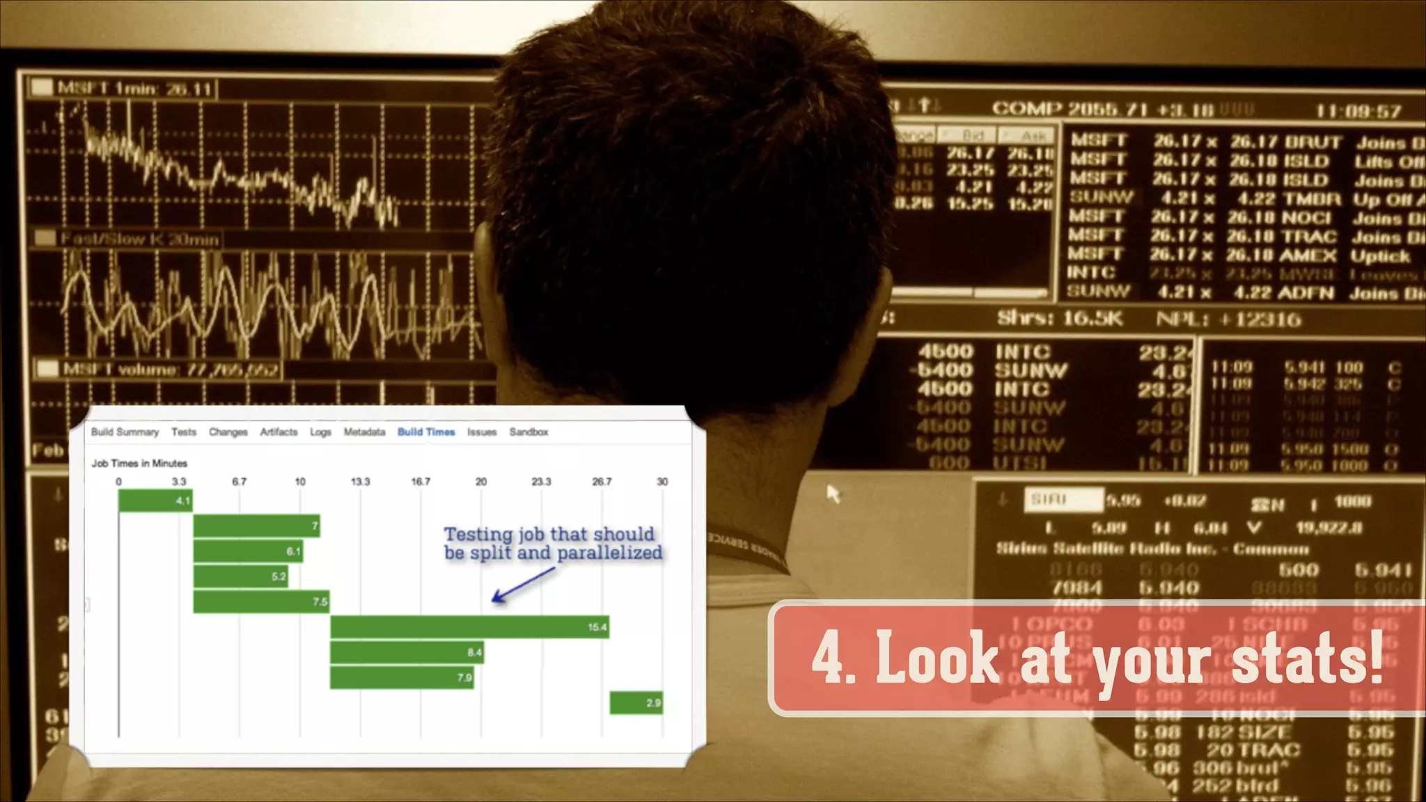 Data Porn

4. Look at your stats!

 
