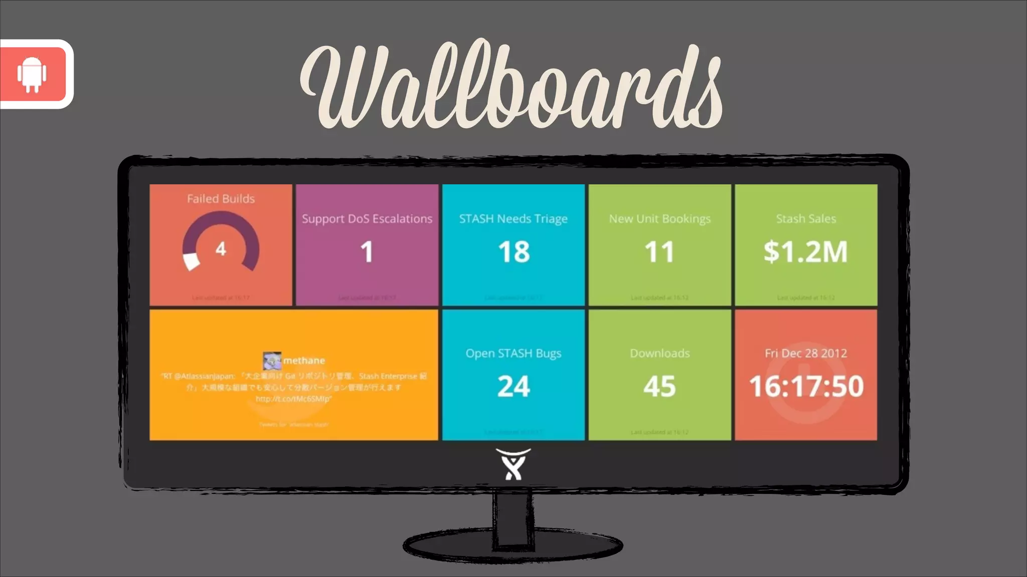 Wallboards

 