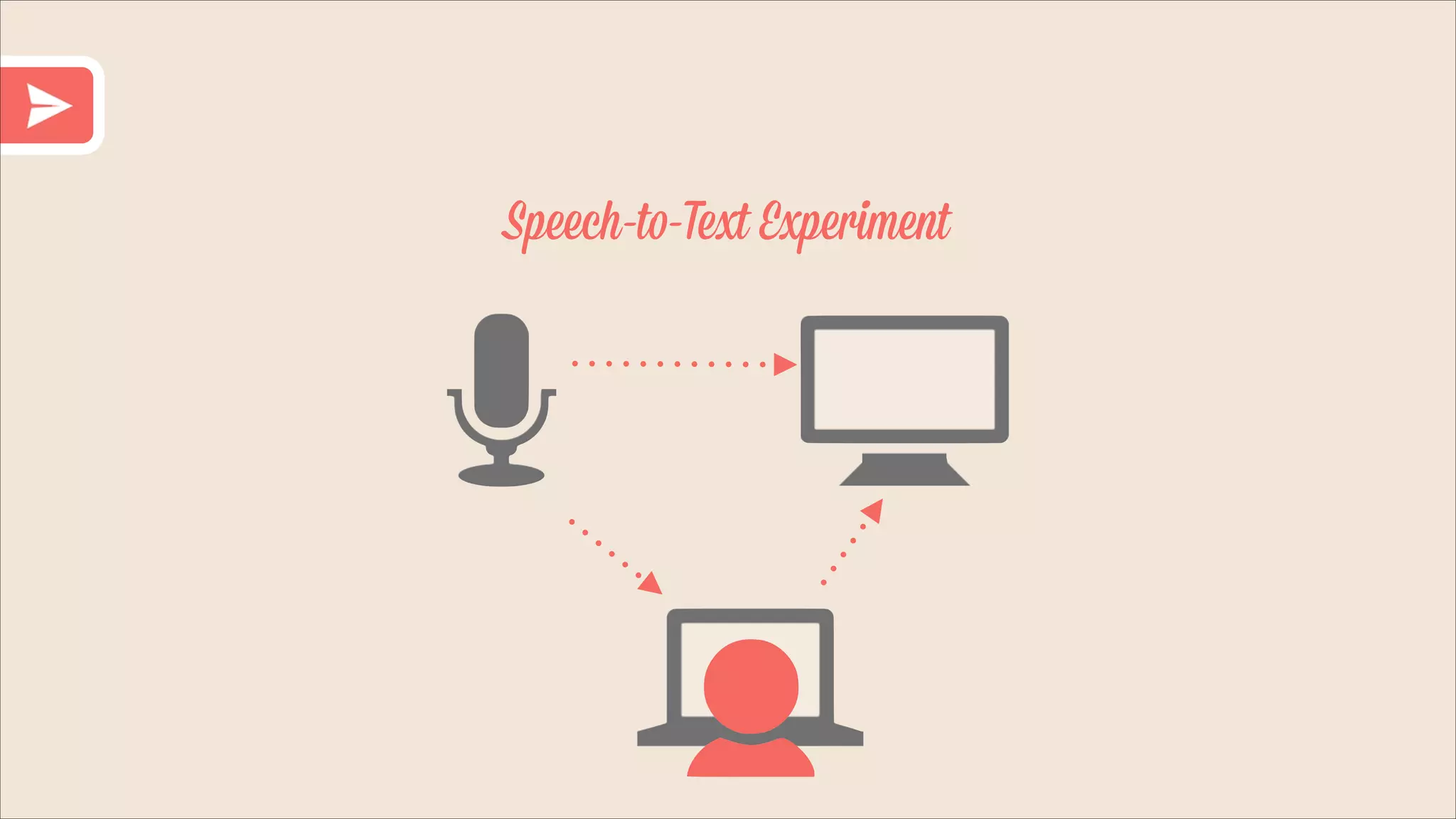 Speech-to-Text Experiment

 