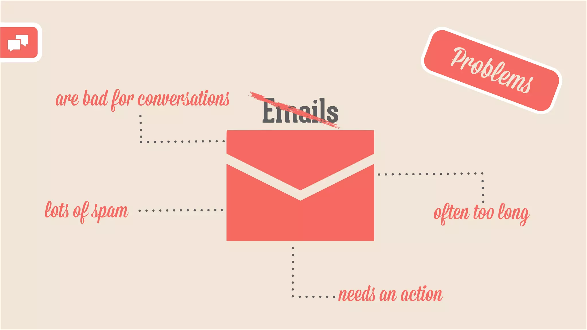 Prob
are bad for conversations

lots of spam

lems

Emails

often too long

needs an action

 