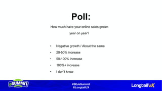 #SEJeSummit
@LongtailUX
Poll:
How much have your online sales grown
year on year?
• Negative growth / About the same
• 20-50% increase
• 50-100% increase
• 100%+ increase
• I don’t know
 
