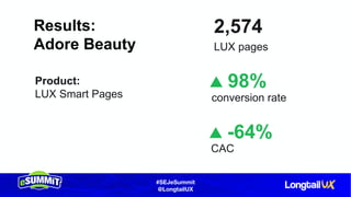 #SEJeSummit
@LongtailUX
2,574
LUX pages
98%
conversion rate
-64%
CAC
Results:
Adore Beauty
Product:
LUX Smart Pages
 