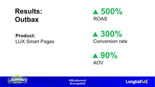 #SEJeSummit
@LongtailUX
500%
ROAS
300%
Conversion rate
Results:
Outbax
Product:
LUX Smart Pages
90%
AOV
 