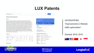 #SEJeSummit
@LongtailUX
LUX Patents
US10534781B2:
“Improvements in Website
traffic optimization”
Granted: 2016, 2019
 