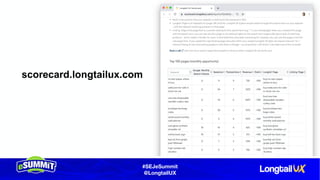 #SEJeSummit
@LongtailUX
scorecard.longtailux.com
 
