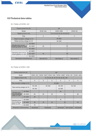 How to do moulded case circuit breaker selection? | PDF