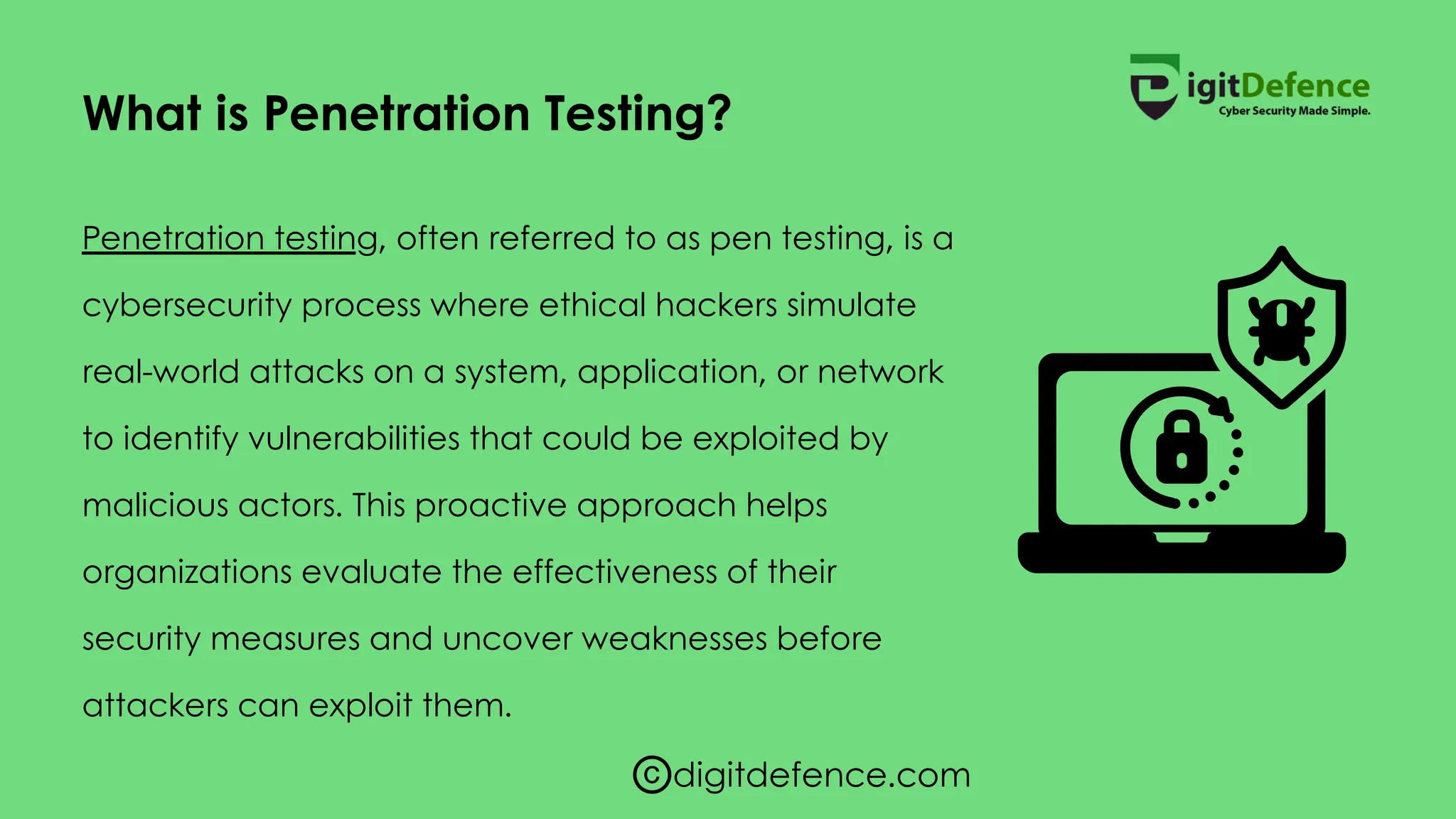 How to do penetration testing Digitdefence | PPT