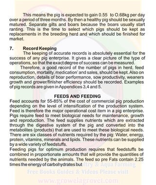 How To Do Profitable Pig Farming