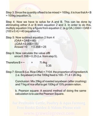 How To Do Profitable Pig Farming