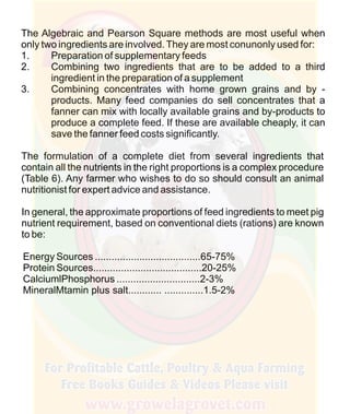How To Do Profitable Pig Farming