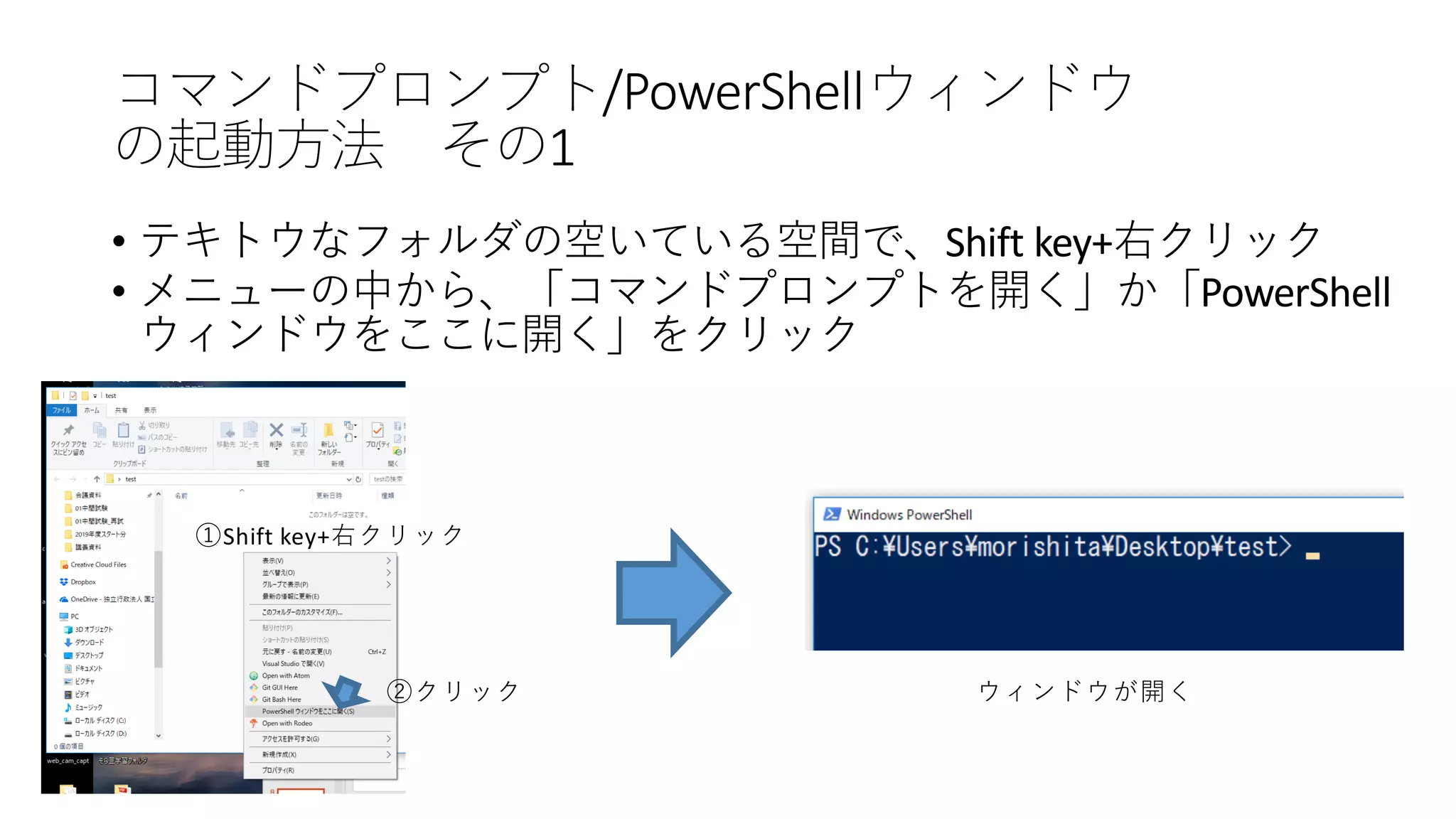 /PowerShell
1
• Shift key+
• PowerShell
Shift key+
 