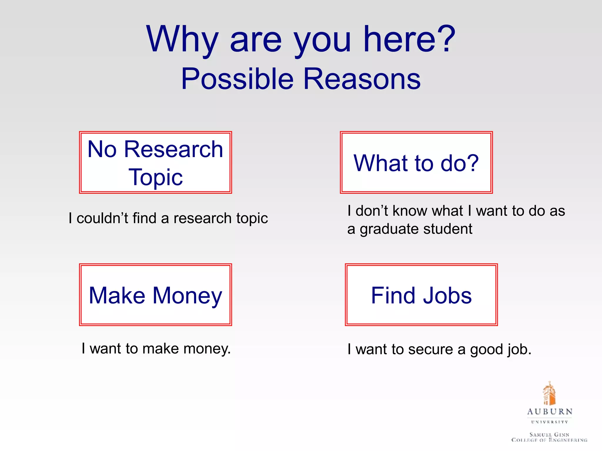 Why are you here?
Possible Reasons
What to do?
No Research
Topic
Make Money Find Jobs
I don’t know what I want to do as
a graduate student
I want to make money.
I couldn’t find a research topic
I want to secure a good job.
 