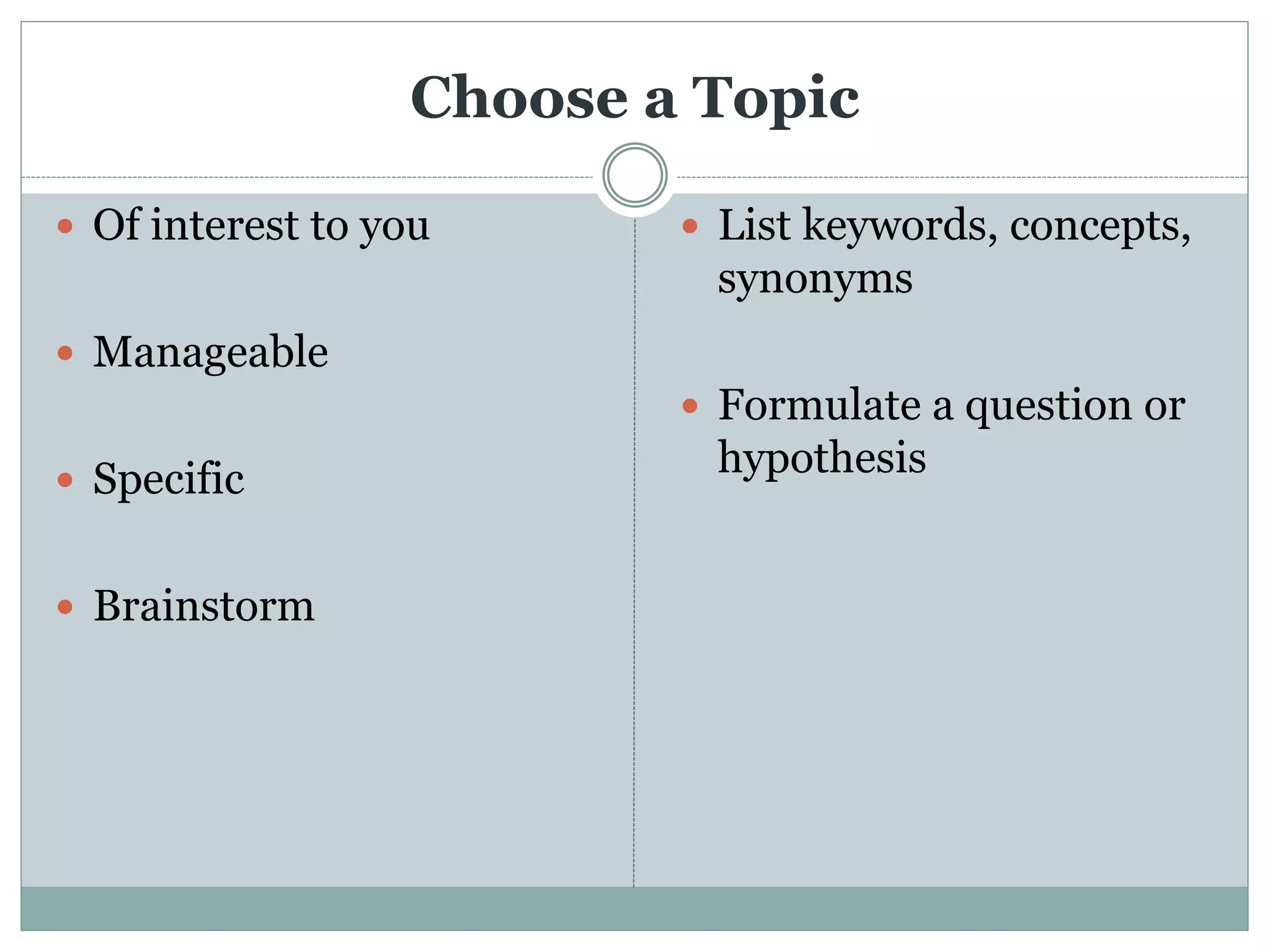 Choose a Topic
 Of interest to you
 Manageable
 Specific
 Brainstorm
 List keywords, concepts,
synonyms
 Formulate a question or
hypothesis
 