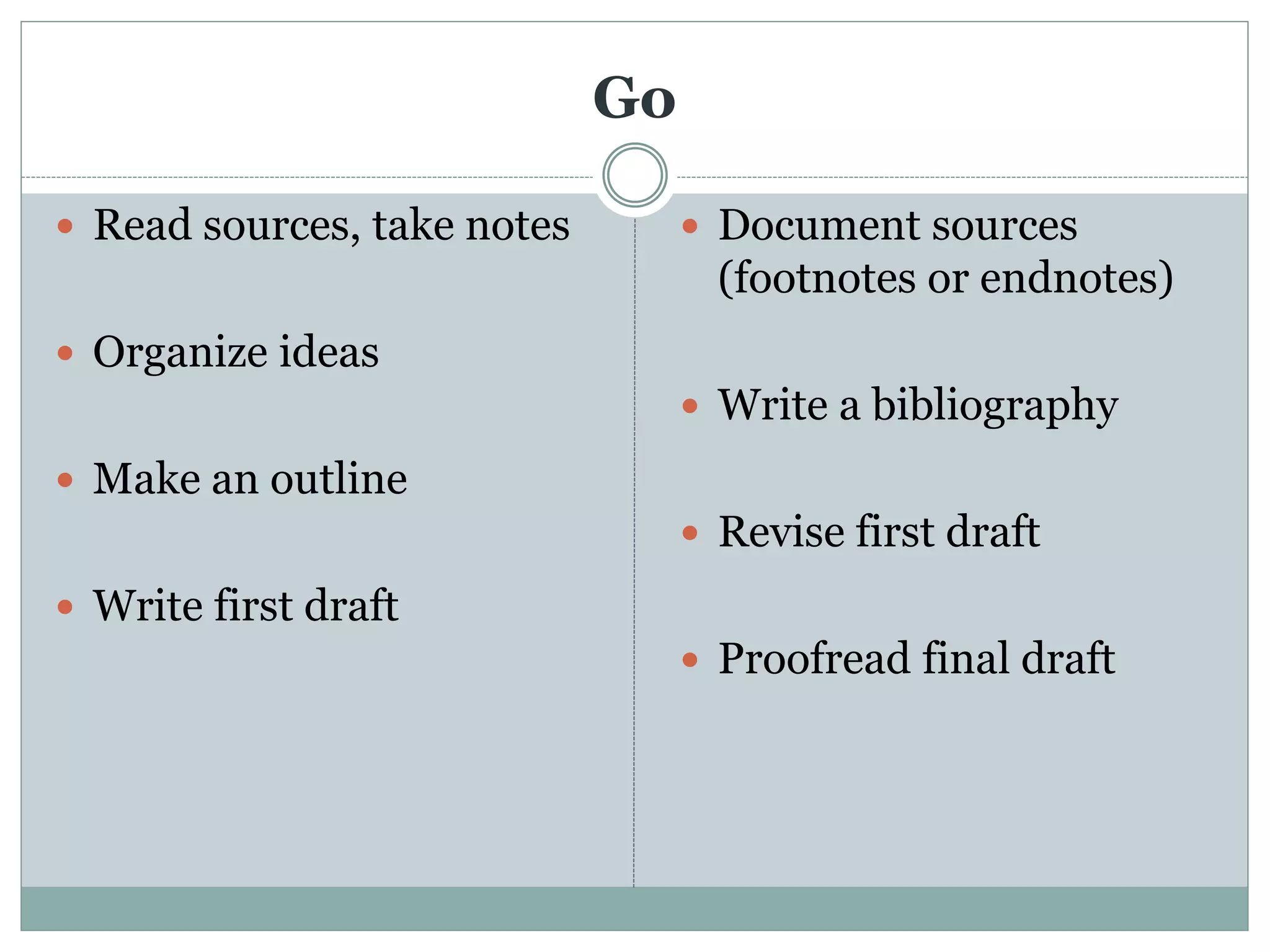 Go
 Read sources, take notes
 Organize ideas
 Make an outline
 Write first draft
 Document sources
(footnotes or endnotes)
 Write a bibliography
 Revise first draft
 Proofread final draft
 