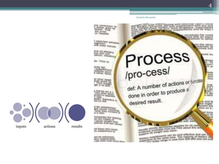 Anabela Mesquita
4
actions resultsinputs
 