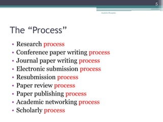 The “Process”
• Research process
• Conference paper writing process
• Journal paper writing process
• Electronic submission process
• Resubmission process
• Paper review process
• Paper publishing process
• Academic networking process
• Scholarly process
Anabela Mesquita
5
 