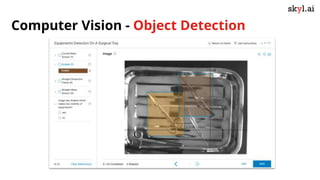 Computer Vision - Object Detection
 