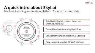 Machine Learning automation platform for unstructured data
A quick intro about Skyl.ai
Guided Machine Learning Workflow
Build & deploy ML models faster on
unstructured data
Collaborative Data Collection & Labeling
Easy-to-use & scalable AI SaaS platform
 