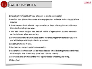3.1 TWITTER TOP 10 TIPS 