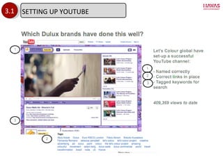 3.1 SETTING UP YOUTUBE 