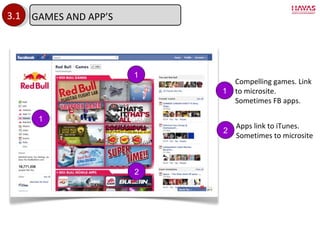 3.1 1 2 1 Compelling games. Link to microsite. Sometimes FB apps. Apps link to iTunes. Sometimes to microsite 1 2 GAMES AND APP ’S 