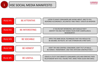 1 RULE #1 BE ATTENTIVE LISTEN TO WHAT CONSUMERS ARE SAYING ABOUT, AND TO YOU. RESPONSE ACCORDINGLY, ACCURATELY AND TIMELY. SHOUTS & WHISPERS RULE #2 BE INTERESTING IF YOU ’RE NOT INTERESTED, WHY SHOULD THEY? IDENTIFY THE DNA THAT MAKES YOUR STORY COMPELLING & NEWSWORTHY. RULE #3 BE SOCIABLE APPLY THE SAME SOCIAL TECHNIQUES THAT YOU WOULD F2F. BE SOCIABLE. BE POLITE. ACT LIKE A PERSON ON A FIRST DATE. RULE #4 BE HONEST DON ’T TRY AND CONTROL CONSUMERS. DON’T PUT UP WALLS. BE HONEST, TRANSPARENT, AND TAKE CRITICISM CONSTRUCTIVELY. RULE #5 BE USEFUL CREATE A UTLITY THAT BENEFITS CONSUMERS LIVES AND ENRICHES THEIR RELATIONSHIP WITH YOU. FAILING THAT, MAKE THEM LAUGH AND SMILE. HSE SOCIAL MEDIA MANIFESTO 