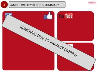 4 SAMPLE WEEKLY REPORT- SUMMARY REMOVED DUE TO PRIVACY (SORRY) 